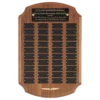 American Walnut Plate Perpetual Plaque with Black Brass Plates/Gold Trim
